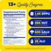 Digest Spectrum - Image 2